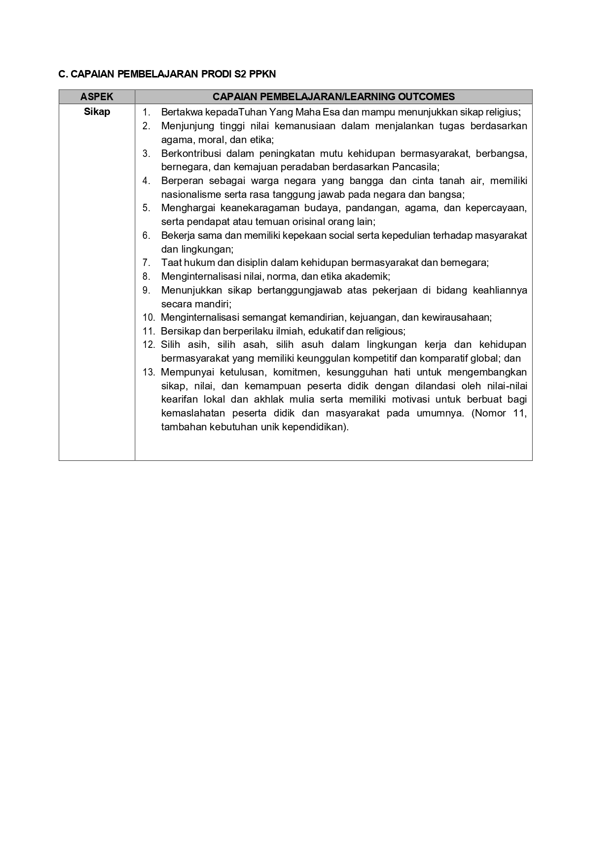 2023 kerangka kurikulum pasca[1] removed page 0005