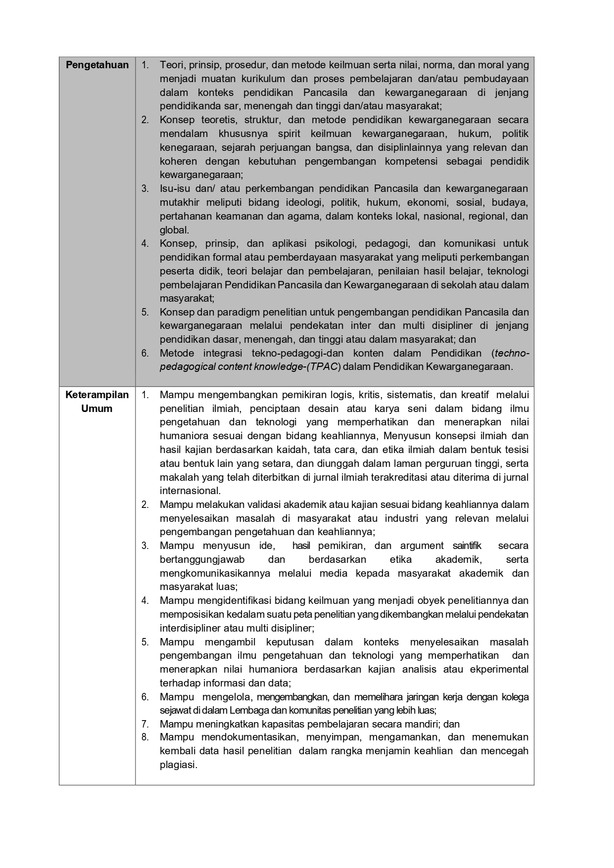 2023 kerangka kurikulum pasca[1] removed page 0006