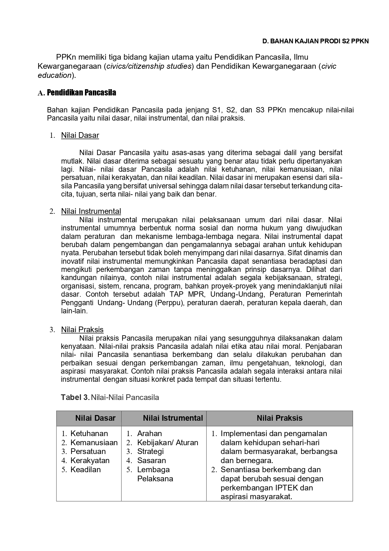 2023 kerangka kurikulum pasca[1] removed page 0008