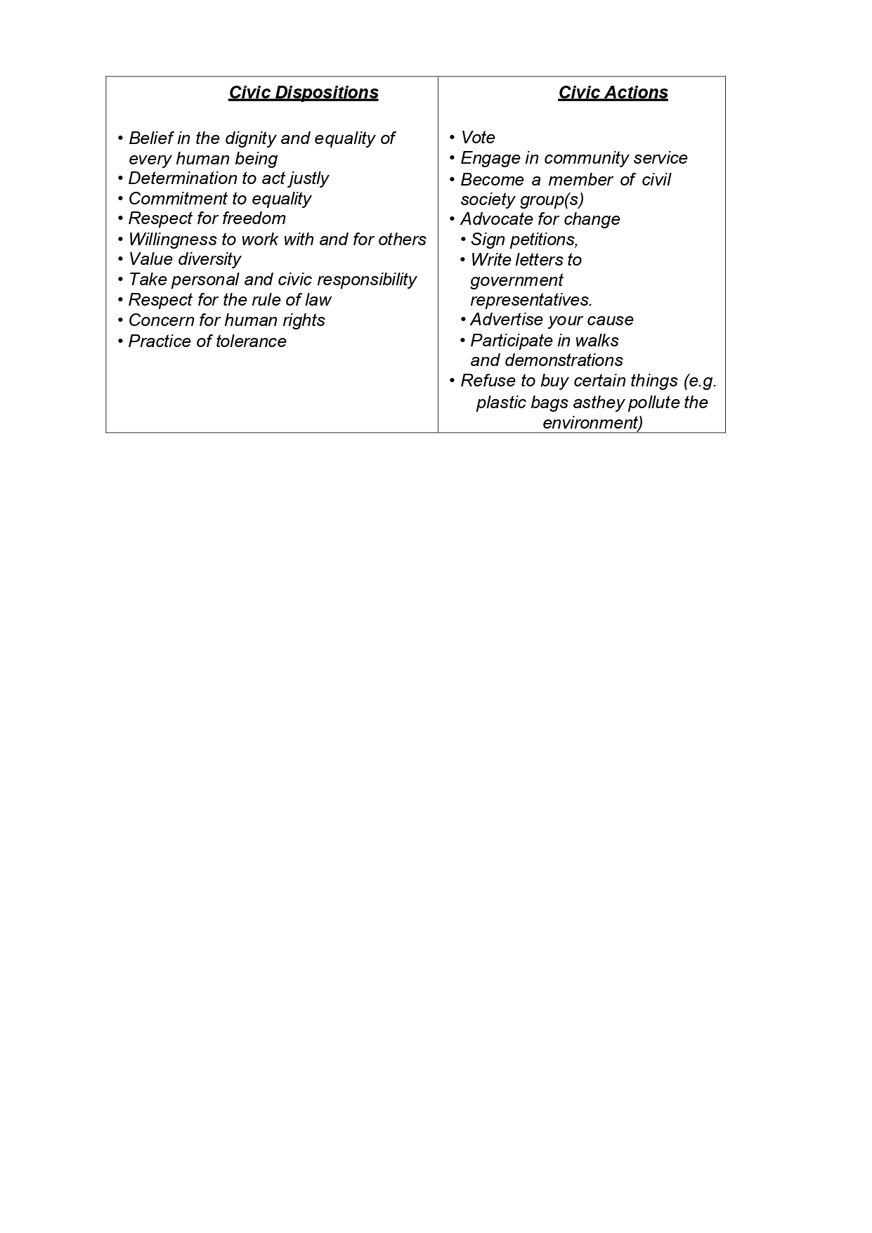 2023 kerangka kurikulum pasca[1] removed page 0010