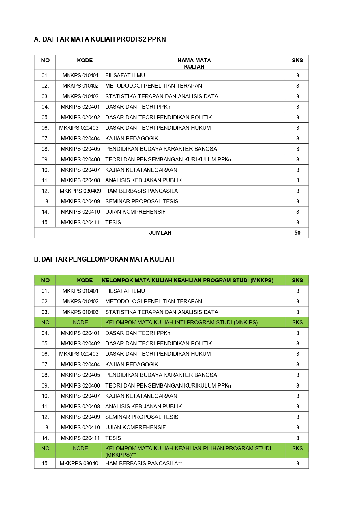 2023 kerangka kurikulum pasca[1] removed page 0011