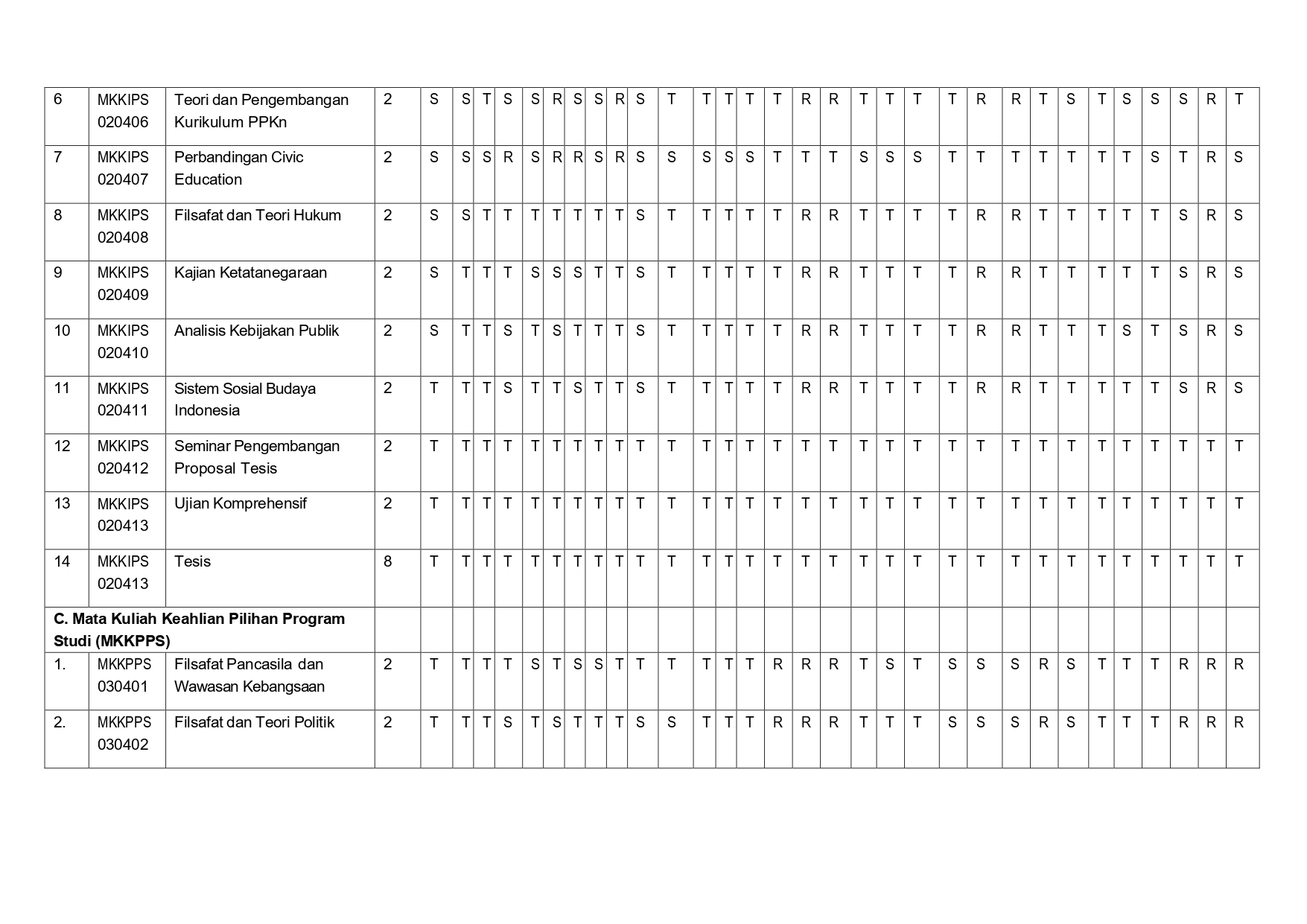 2023 kerangka kurikulum pasca[1] removed page 0015