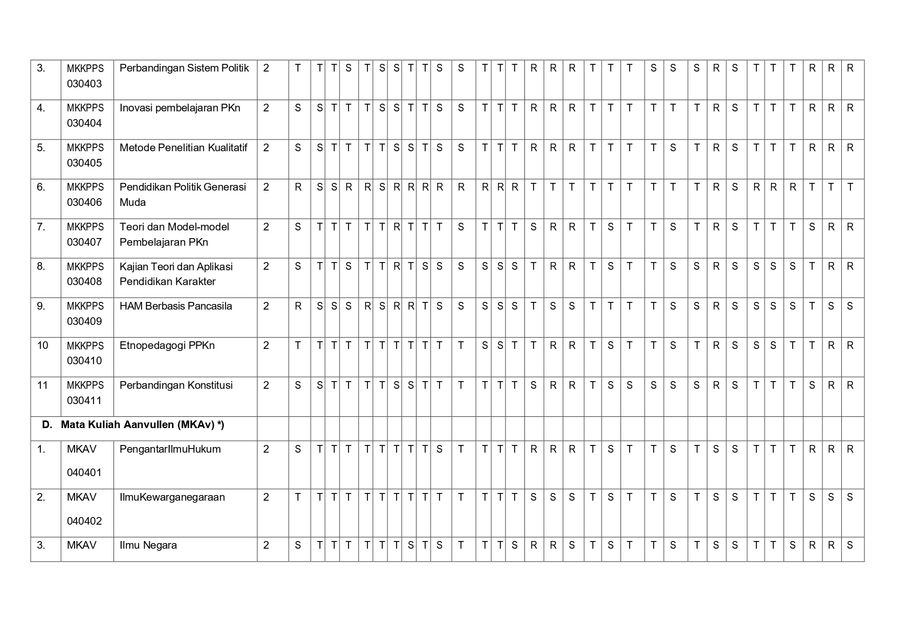 2023 kerangka kurikulum pasca[1] removed page 0016