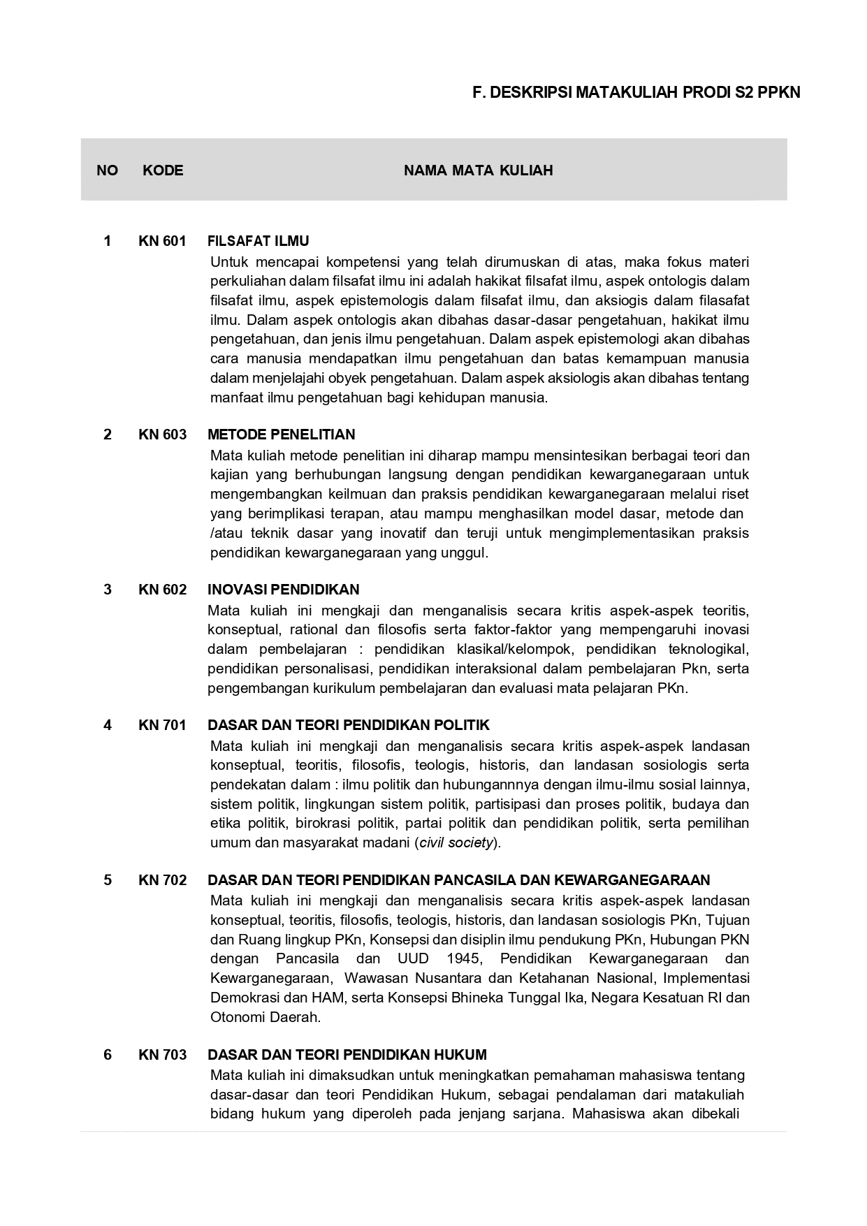 2023 kerangka kurikulum pasca[1] removed page 0018